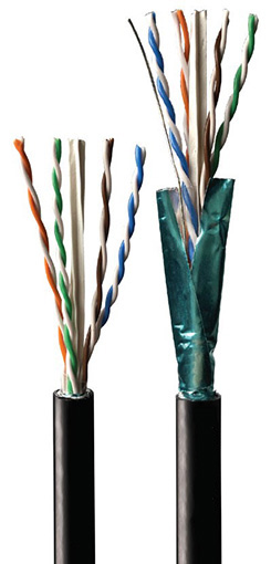 Proterial-drybit-cable